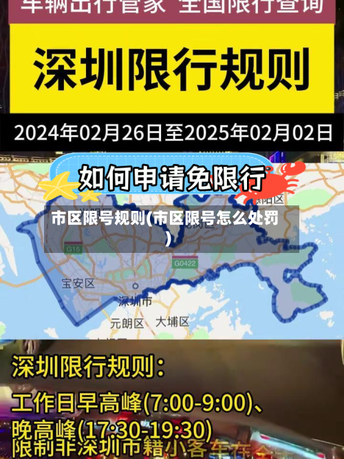 市区限号规则(市区限号怎么处罚)