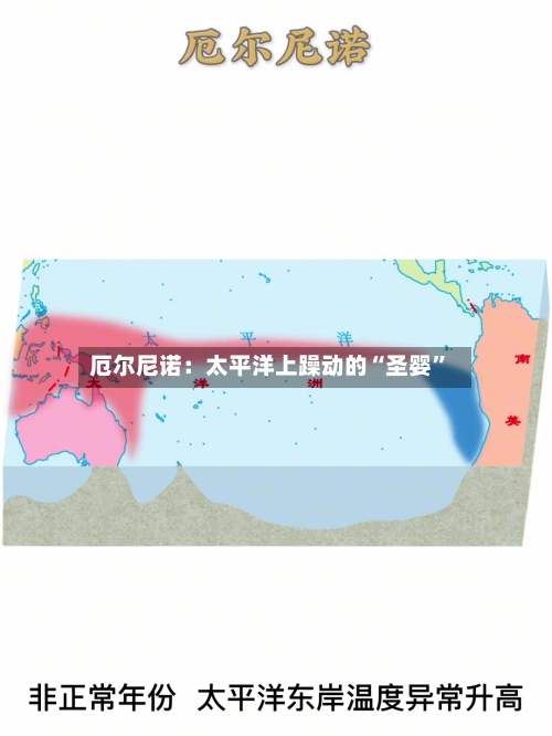 厄尔尼诺：太平洋上躁动的“圣婴”