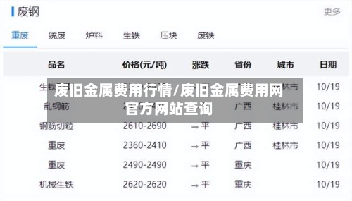 废旧金属费用行情/废旧金属费用网官方网站查询