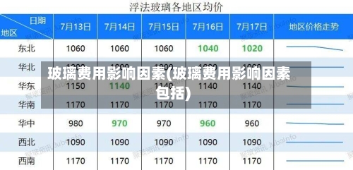 玻璃费用影响因素(玻璃费用影响因素包括)-第2张图片