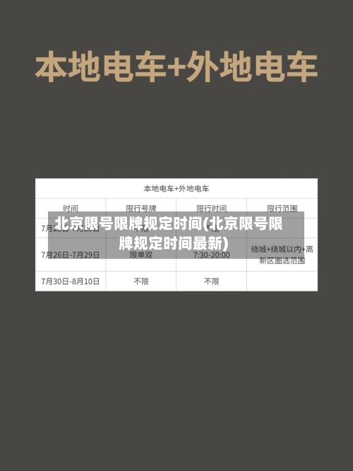 北京限号限牌规定时间(北京限号限牌规定时间最新)