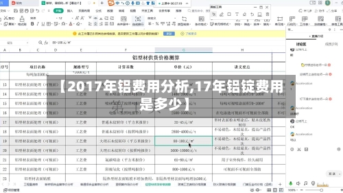 【2017年铝费用分析,17年铝锭费用是多少】-第2张图片