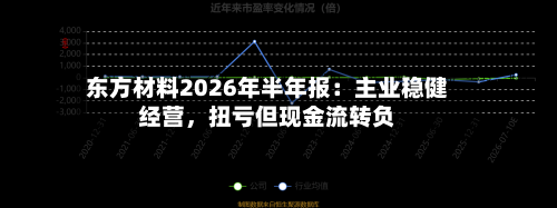 东方材料2026年半年报：主业稳健经营，扭亏但现金流转负