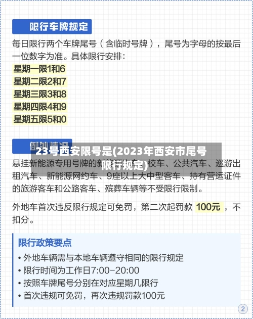 23号西安限号是(2023年西安市尾号限行规定)-第2张图片