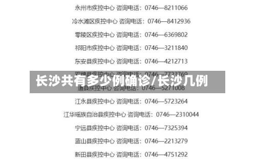 长沙共有多少例确诊/长沙几例-第3张图片