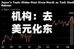 机构：去美元化东风再起，到明年夏天金价5400美元-第1张图片