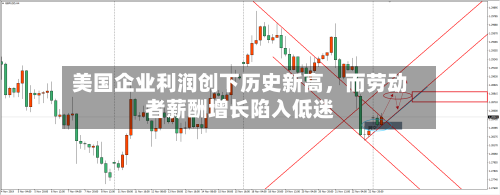 美国企业利润创下历史新高	，而劳动者薪酬增长陷入低迷-第2张图片
