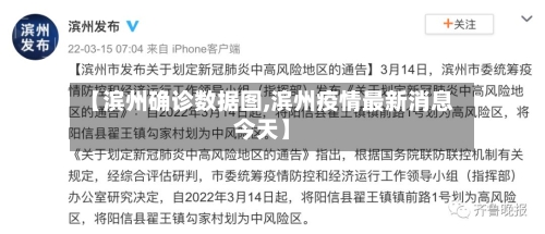 【滨州确诊数据图,滨州疫情最新消息今天】-第3张图片