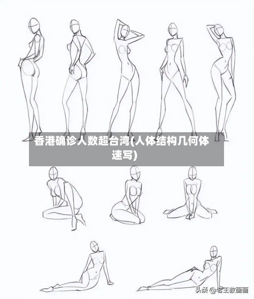 香港确诊人数超台湾(人体结构几何体速写)-第2张图片