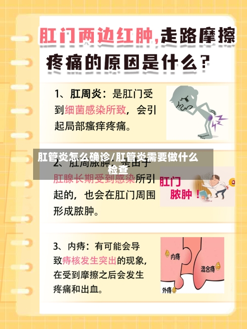 肛管炎怎么确诊/肛管炎需要做什么检查