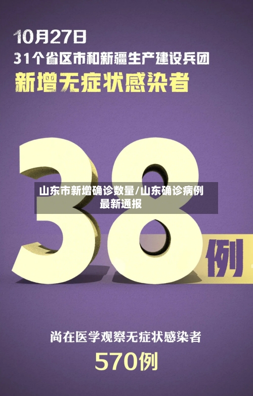 山东市新增确诊数量/山东确诊病例最新通报-第3张图片