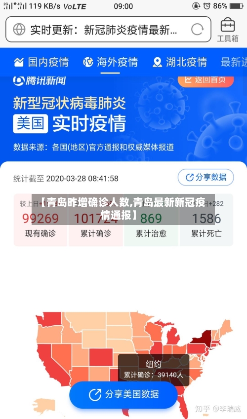 【青岛昨增确诊人数,青岛最新新冠疫情通报】