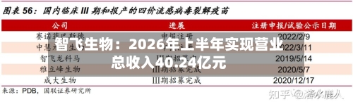 智飞生物：2026年上半年实现营业总收入40.24亿元
