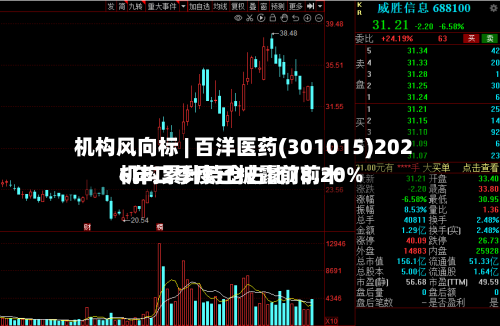 机构风向标 | 百洋医药(301015)2026年二季度已披露前前十
机构累计持仓占比78.20%-第3张图片