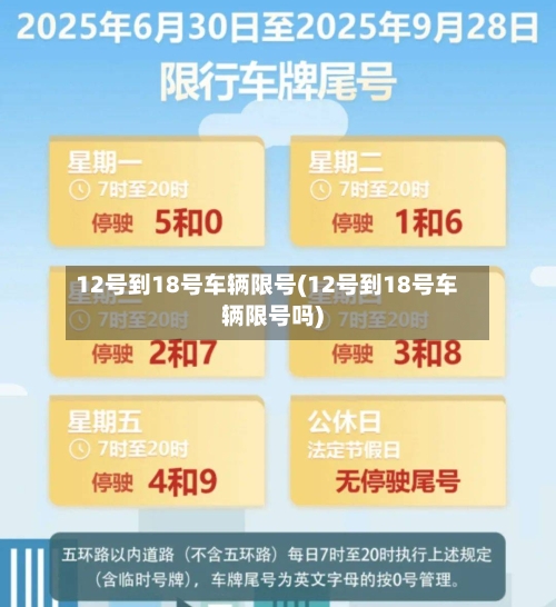 12号到18号车辆限号(12号到18号车辆限号吗)-第2张图片