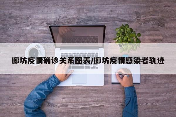 廊坊疫情确诊关系图表/廊坊疫情感染者轨迹