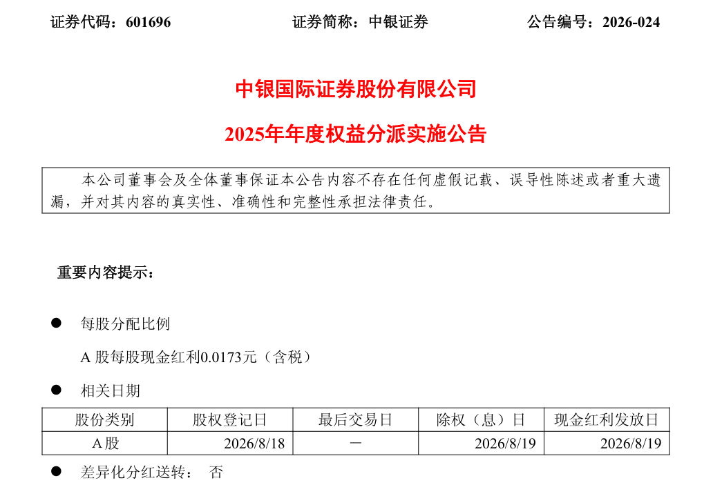 中银证券2025年度分红落地，每股派0.0173元