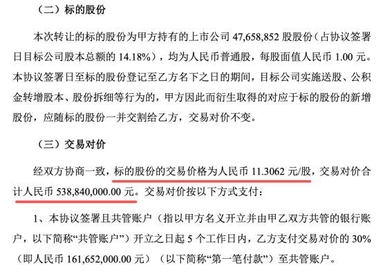 兆日科技，控制权拟变更	，明日复牌