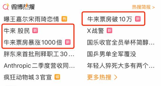 暴涨超6000%！《牛来》，突然刷屏！
