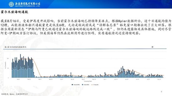 原油周报：地缘困境悬而未决	，油价维持宽幅震荡