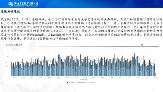 原油周报：地缘困境悬而未决，油价维持宽幅震荡