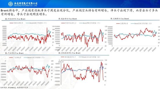 原油周报：地缘困境悬而未决	，油价维持宽幅震荡