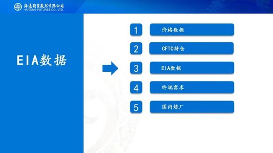 原油周报：地缘困境悬而未决，油价维持宽幅震荡