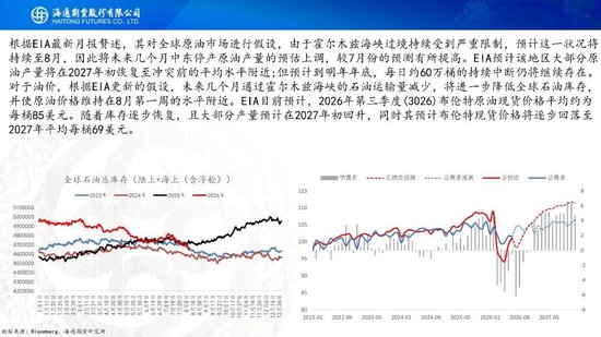 原油周报：地缘困境悬而未决，油价维持宽幅震荡