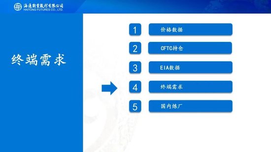 原油周报：地缘困境悬而未决，油价维持宽幅震荡