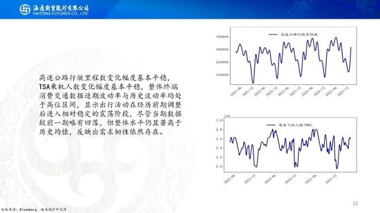 原油周报：地缘困境悬而未决	，油价维持宽幅震荡