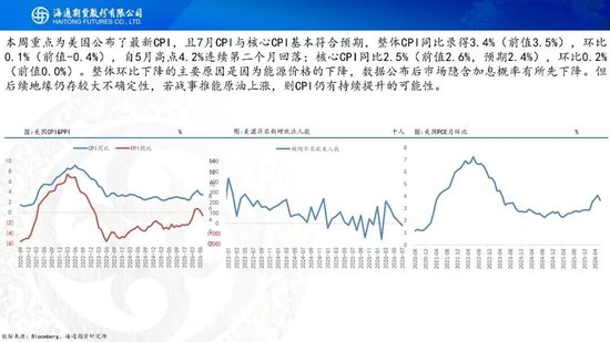原油周报：地缘困境悬而未决，油价维持宽幅震荡