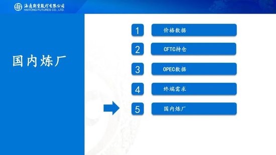 原油周报：地缘困境悬而未决，油价维持宽幅震荡