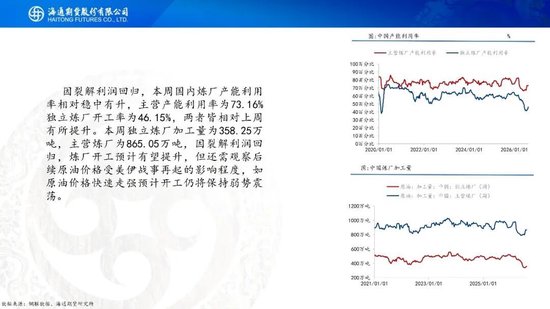 原油周报：地缘困境悬而未决，油价维持宽幅震荡