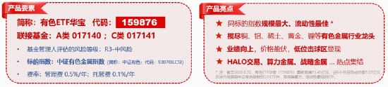 美国刮起史上最猛“抢铜潮”！华宝基金揭秘伦铜异动真相！定价逻辑变了？有色或迎“国家安全溢价”重估！