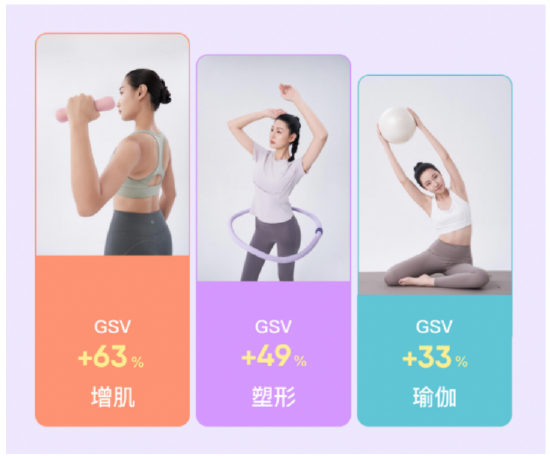 Keep 2026半年报：消费品增长强势回归，垂类模型能力向C端	、B端全面输出